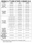 Horarios Cursillos Natación Octubre-Diciembre 2015