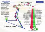 ITINERARIO